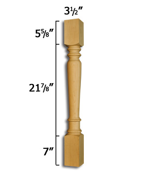 Cabinet posts 2