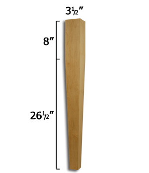 Cabinet posts 1
