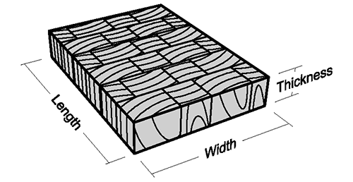 Laminated Slabs End Grain 
