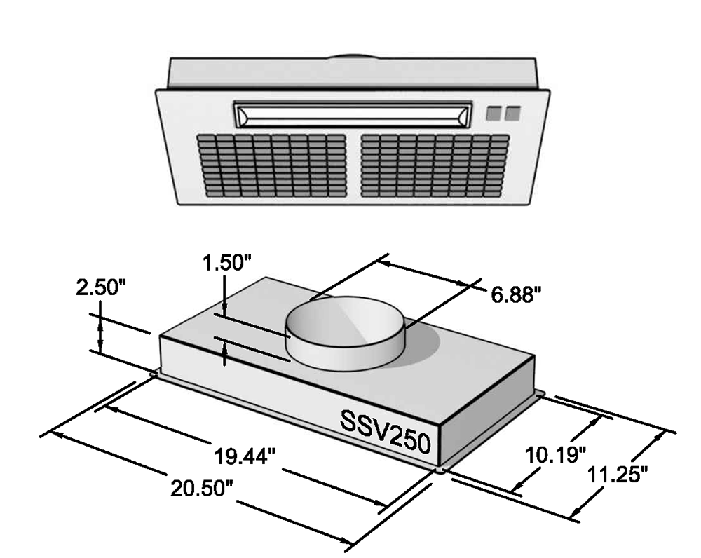 ssv