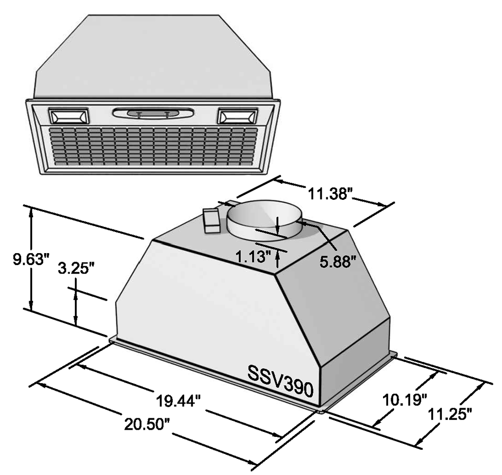 ssv