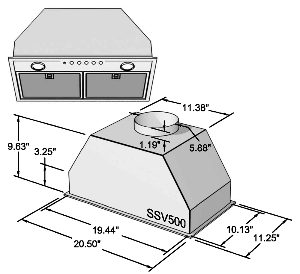 ssv